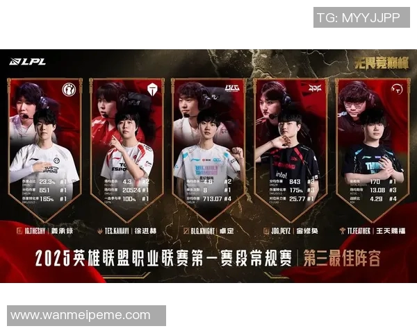 王者荣耀BLG快攻策略分析及其在比赛中的得失表现实时新闻